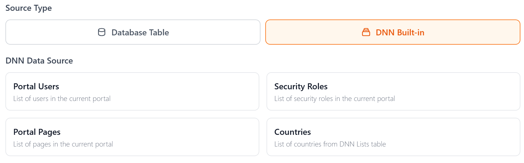 DNN Built-in source type showing Portal Users, Security Roles, Portal Pages, and Countries options